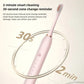 Electric ToothbrushElectric Toothbrush – Rechargeable Sonic Cleaning Toothbrush by buzzl.shop