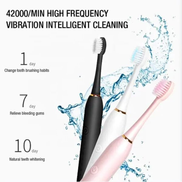 Electric ToothbrushElectric Toothbrush – Rechargeable Sonic Cleaning Toothbrush by buzzl.shop